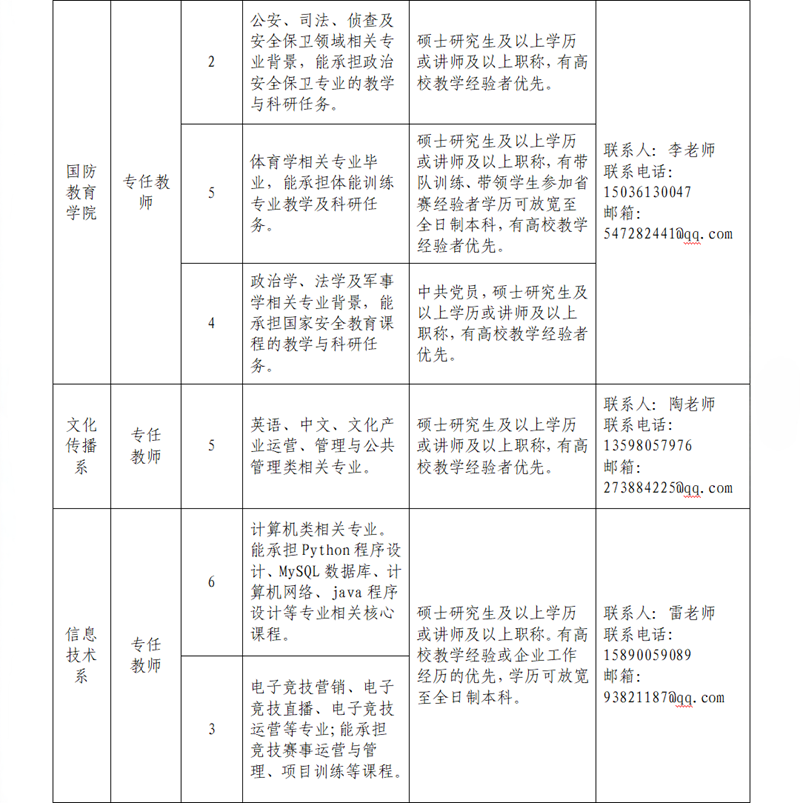 2。3_副本_副本.png